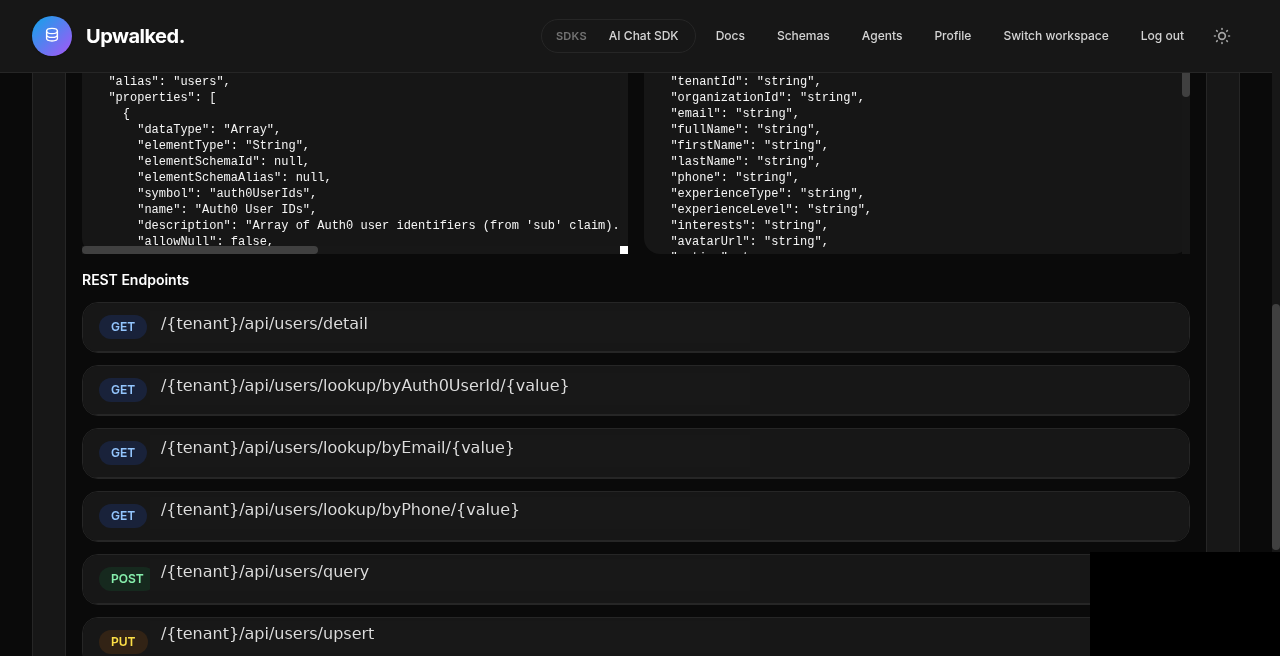 Generated API documentation